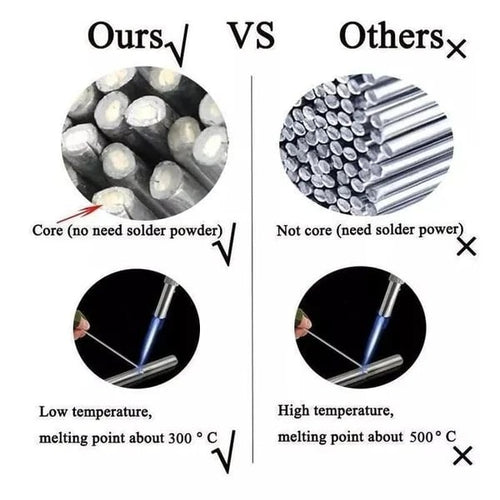 🔥49% OFF NOW! Solution Welding Flux‑Cored Rods – No Flux Required Low Melting Point Welding Sticks, High‑Strength Corrosion‑Resistant Welding Rods for Metal Repair & DIY Welding Projects