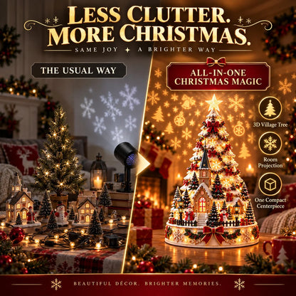 🎄Christmas Wonder Village – Illuminated Tabletop Decoration with Festive Projection