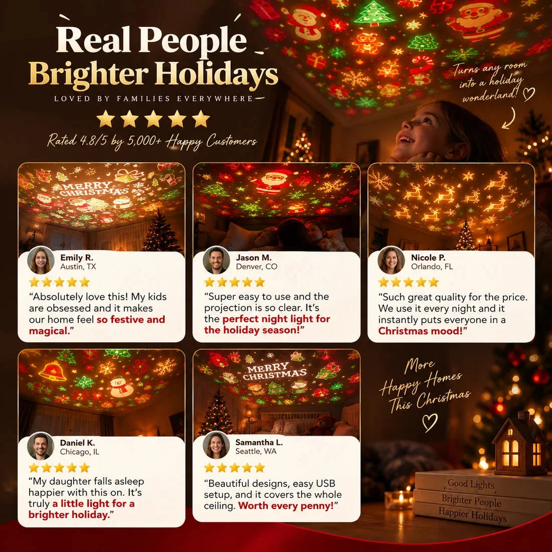 🔥last Day 47% Off 🔥 Magical Christmas Tree Usb Projector Light – Bring Festive Magic to Your Room