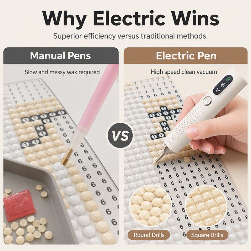📢📢49% OFF !! ⏰Rechargeable Electric Diamond Pen